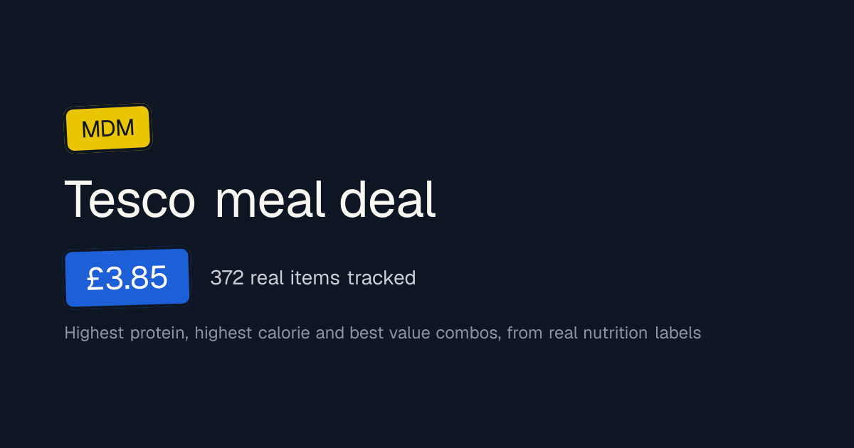 Tesco Meal Deal: Price, Best Combos and Highest Protein Picks | Meal ...